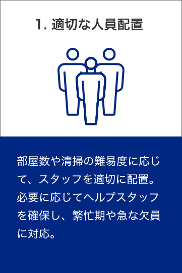 1. 適切な人員配置　部屋数や清掃の難易度に応じて、スタッフを適切に配置。必要に応じてヘルプスタッフを確保し、繁忙期や急な欠員に対応