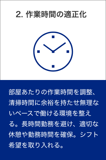 2. 作業時間の適正化　部屋あたりの作業時間を調整、清掃時間に余裕を持たせ無理ないペースで働ける環境を整える。長時間勤務を避け、適切な休憩や勤務時間を確保。シフト希望を取り入れる