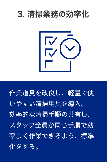3. 清掃業務の効率化　作業道具を改良し、軽量で使いやすい清掃用具を導入。効率的な清掃手順の共有し、スタッフ全員が同じ手順で効率よく作業できるよう、標準化を図る。