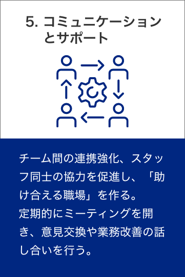 5. コミュニケーションとサポート　チーム間の連携強化、スタッフ同士の協力を促進し、「助け合える職場」を作る。定期的にミーティングを開き、意見交換や業務改善の話し合いを行う。